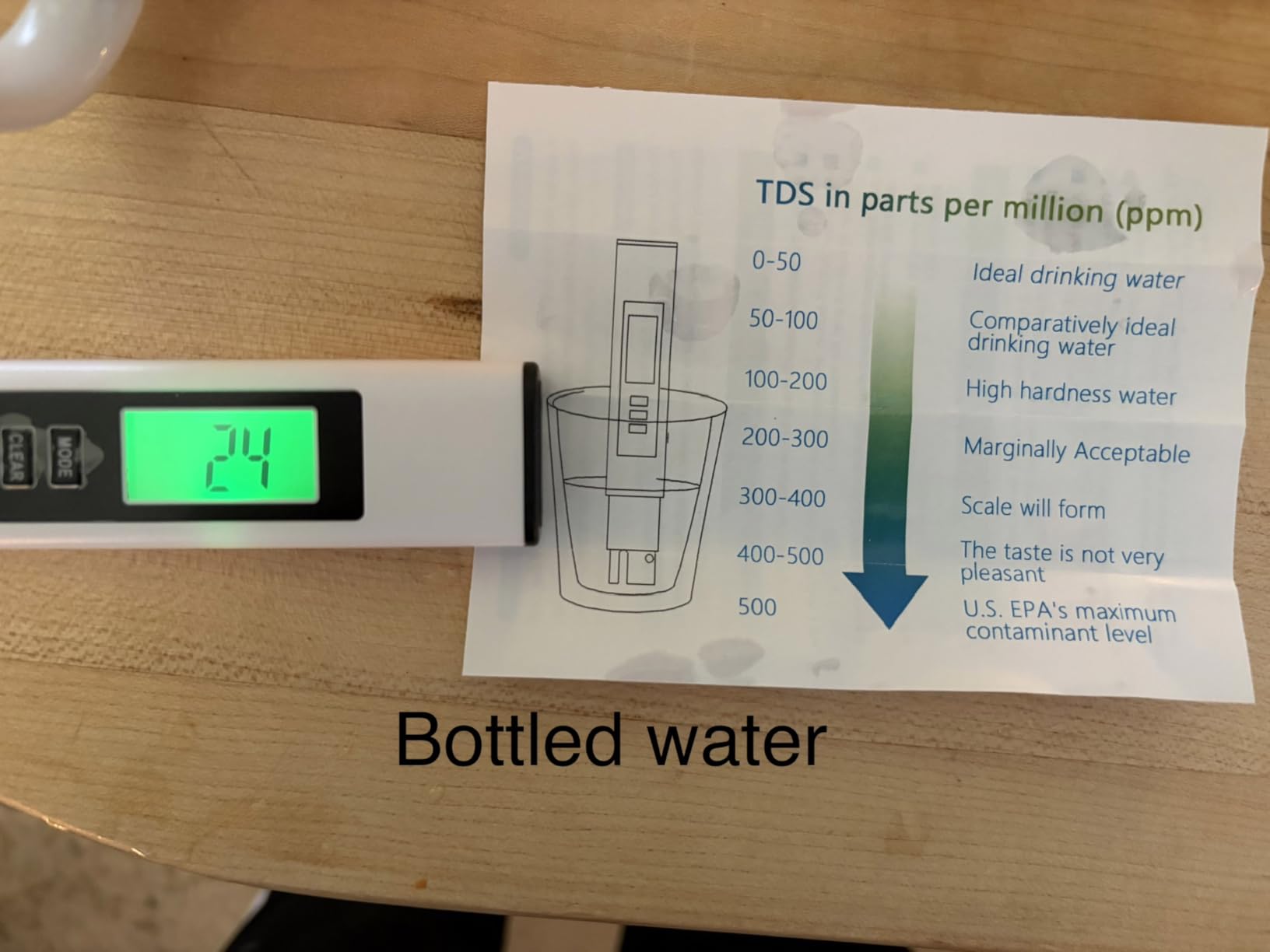 Uzima UZ-2 Camping Water Filter and Drinking Water Filter System, Portable Survival Camping Essentials customer photo 2