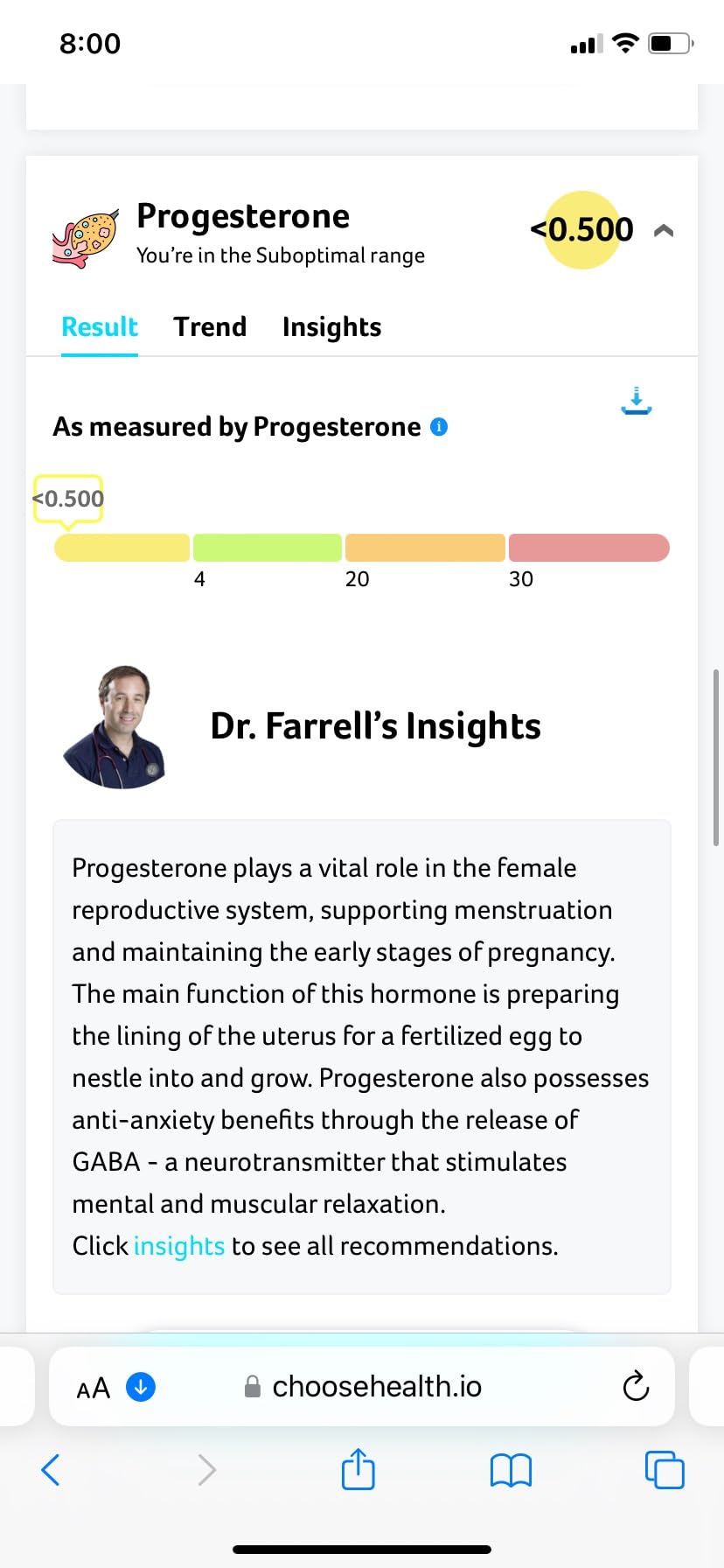 Choose Health 6-in-1 Female Hormone Test | Progesterone | Estradiol | LH | FSH | TSH | At-Home Test | Cap & CLIA Accredited Lab | Tests are not Avail in NY, RI customer photo 1