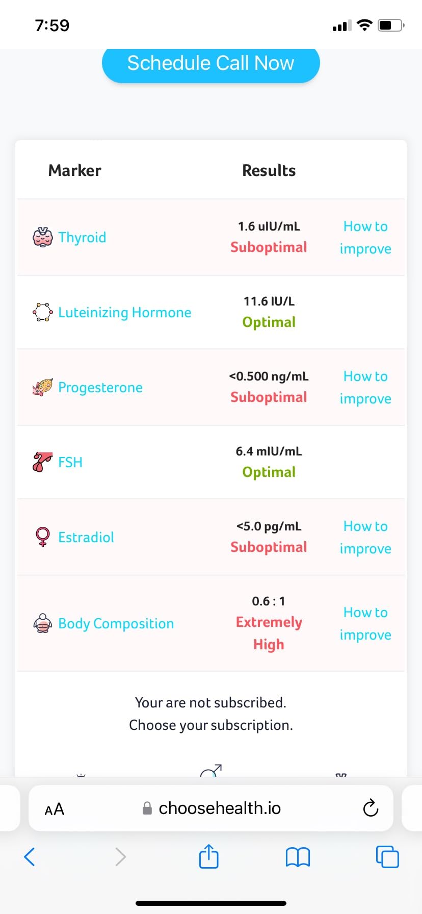 Choose Health 6-in-1 Female Hormone Test | Progesterone | Estradiol | LH | FSH | TSH | At-Home Test | Cap & CLIA Accredited Lab | Tests are not Avail in NY, RI customer photo 2