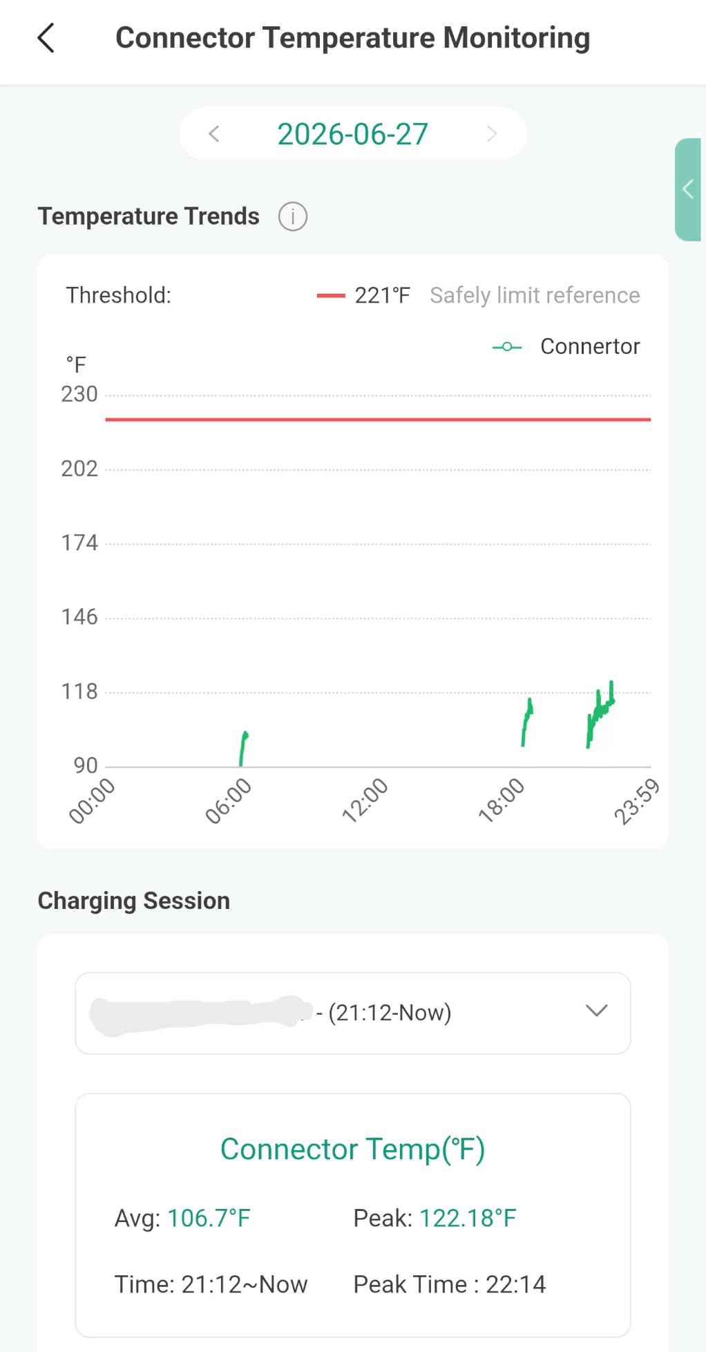 Level 2 EV Charger, 48Amp/11.5KW/240V, UL 2594, ETL & Energy Star with Dynamic Load Balancing customer photo 1