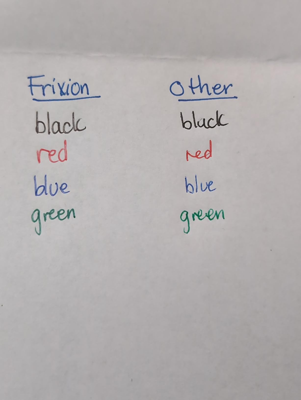 Pilot Frixion Ball Knock 4 Color Gel Ink Multi-Pen, Black (LKFB-80EF-B) customer photo 2