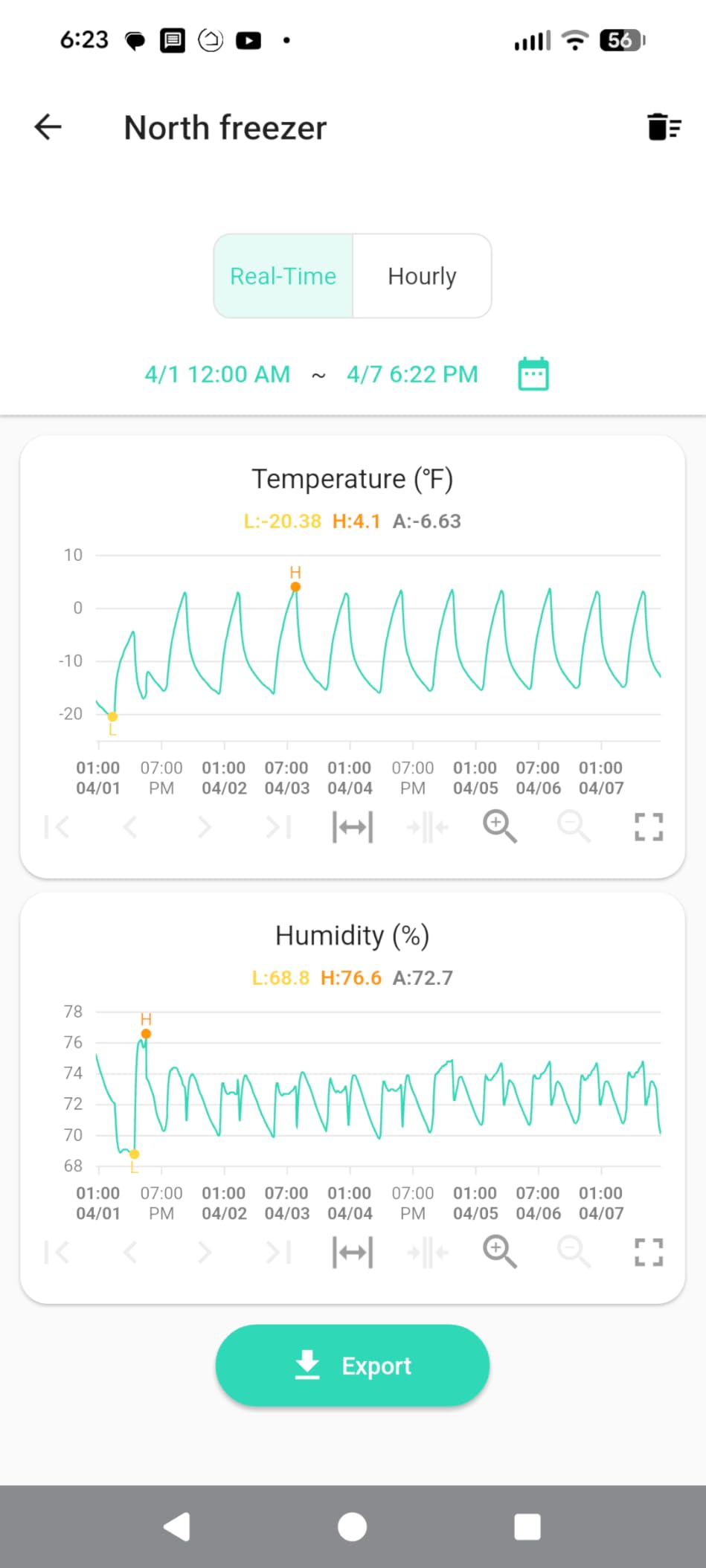 YoLink Indoor Temperature and Humidity Sensor Kit: 2-Pack + Hub customer photo 1
