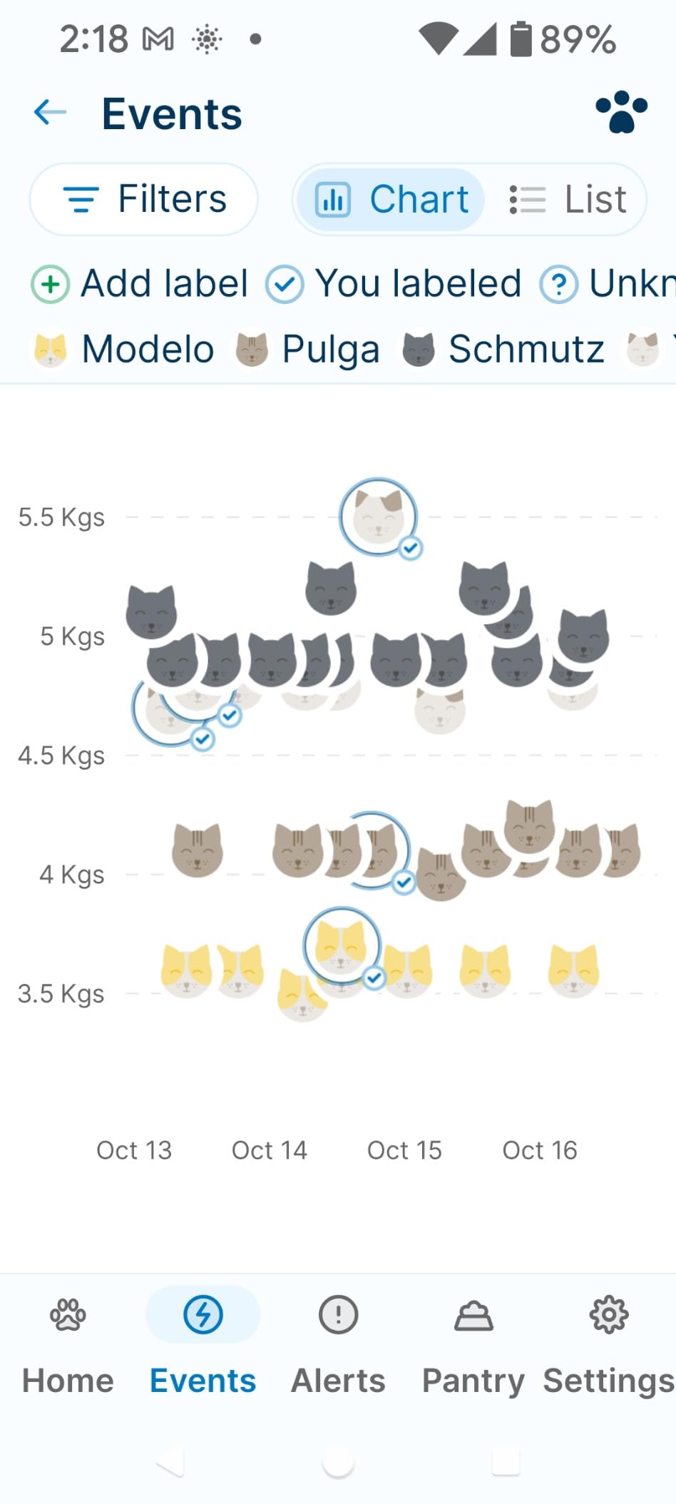 Purina Petivity Smart Litter Box Monitor Cat Weight & Health Tracker customer photo 1