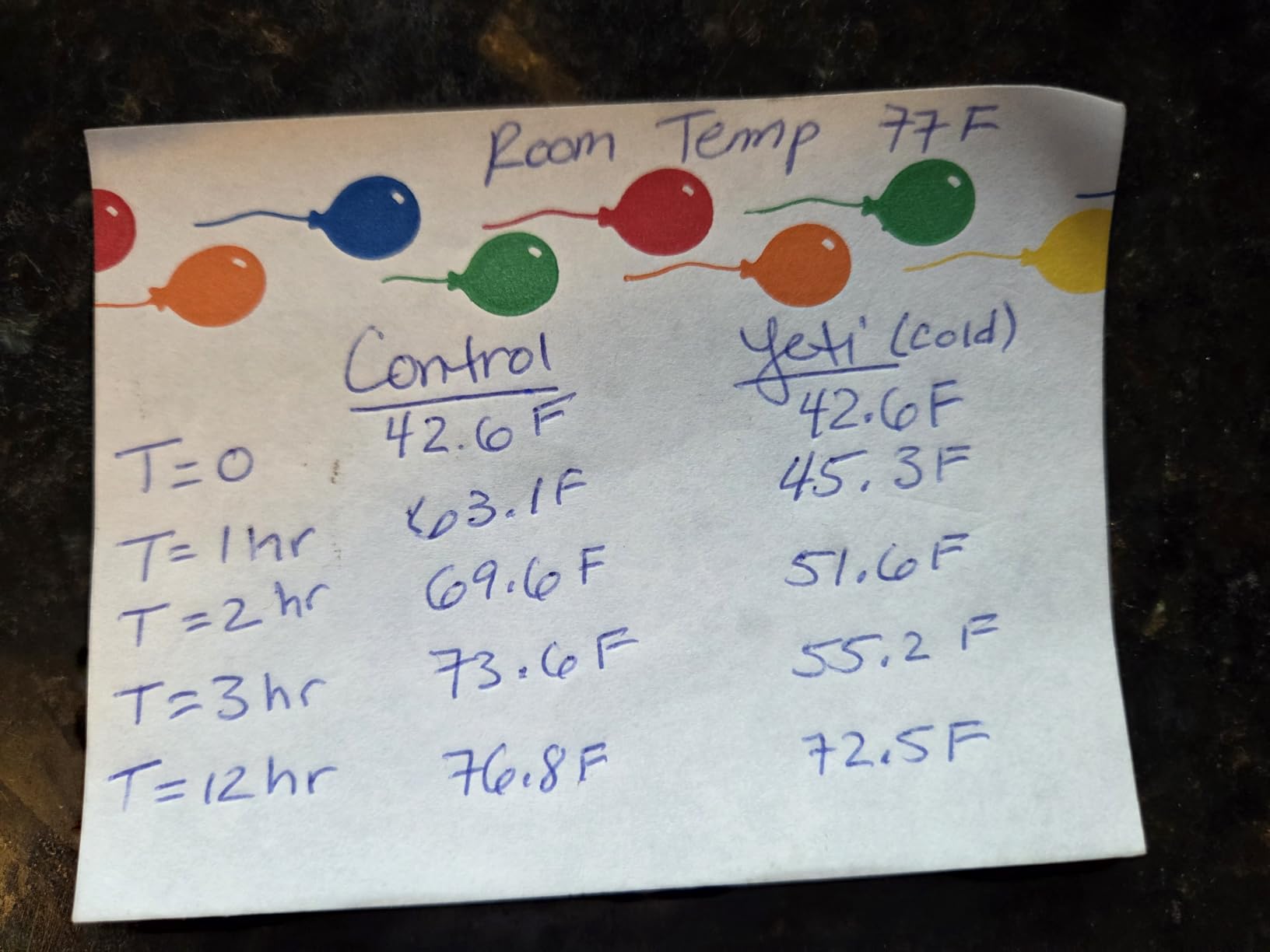 YETI Rambler Colster customer photo 2